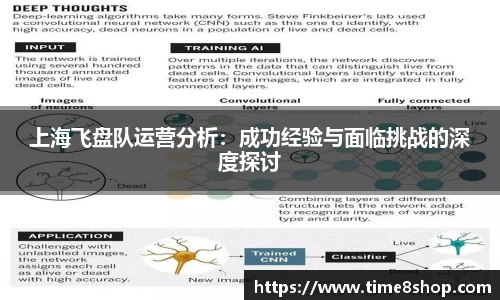db真人旗舰